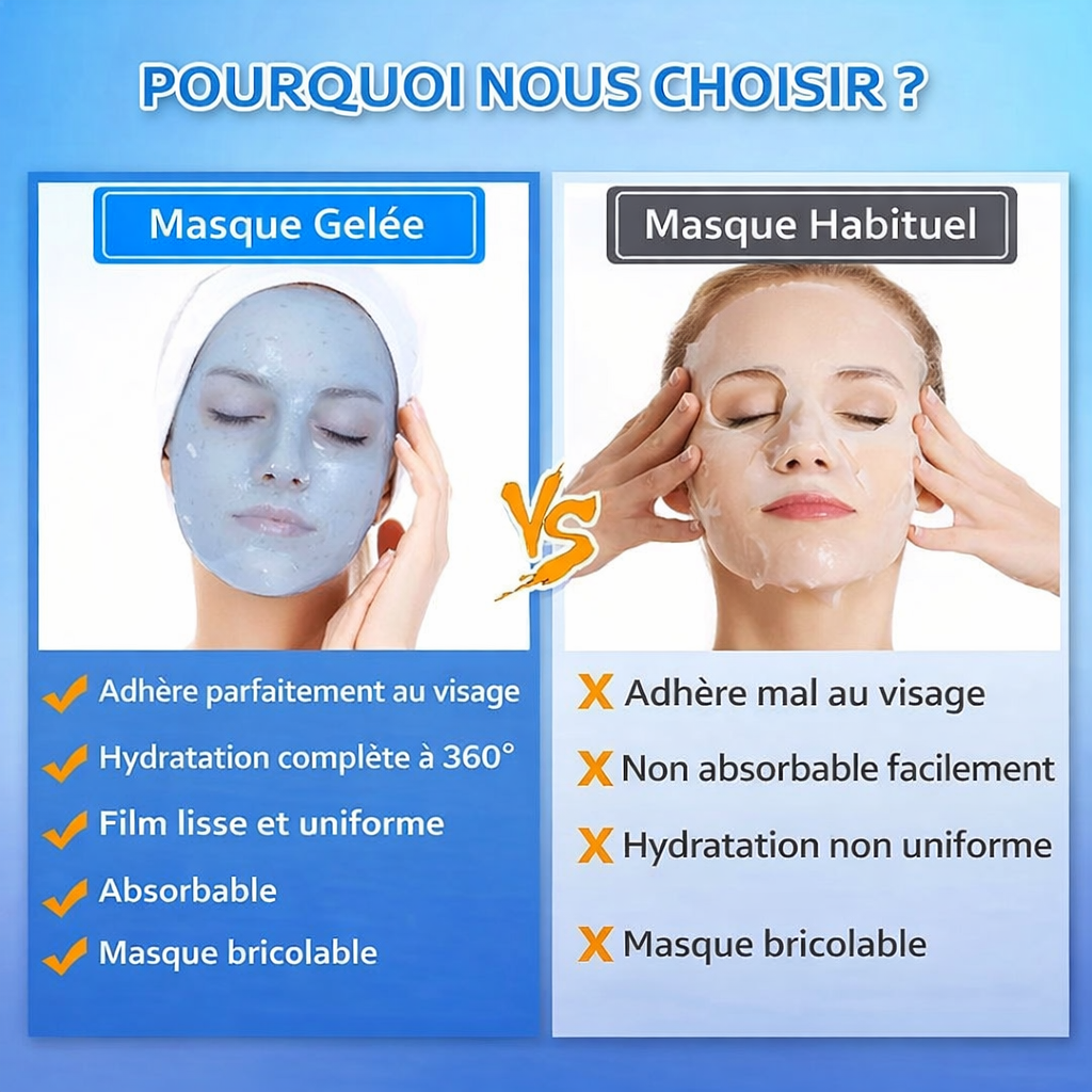 Masque En Gelée