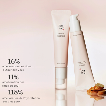 Beauty of Joseon Sérum Yeux